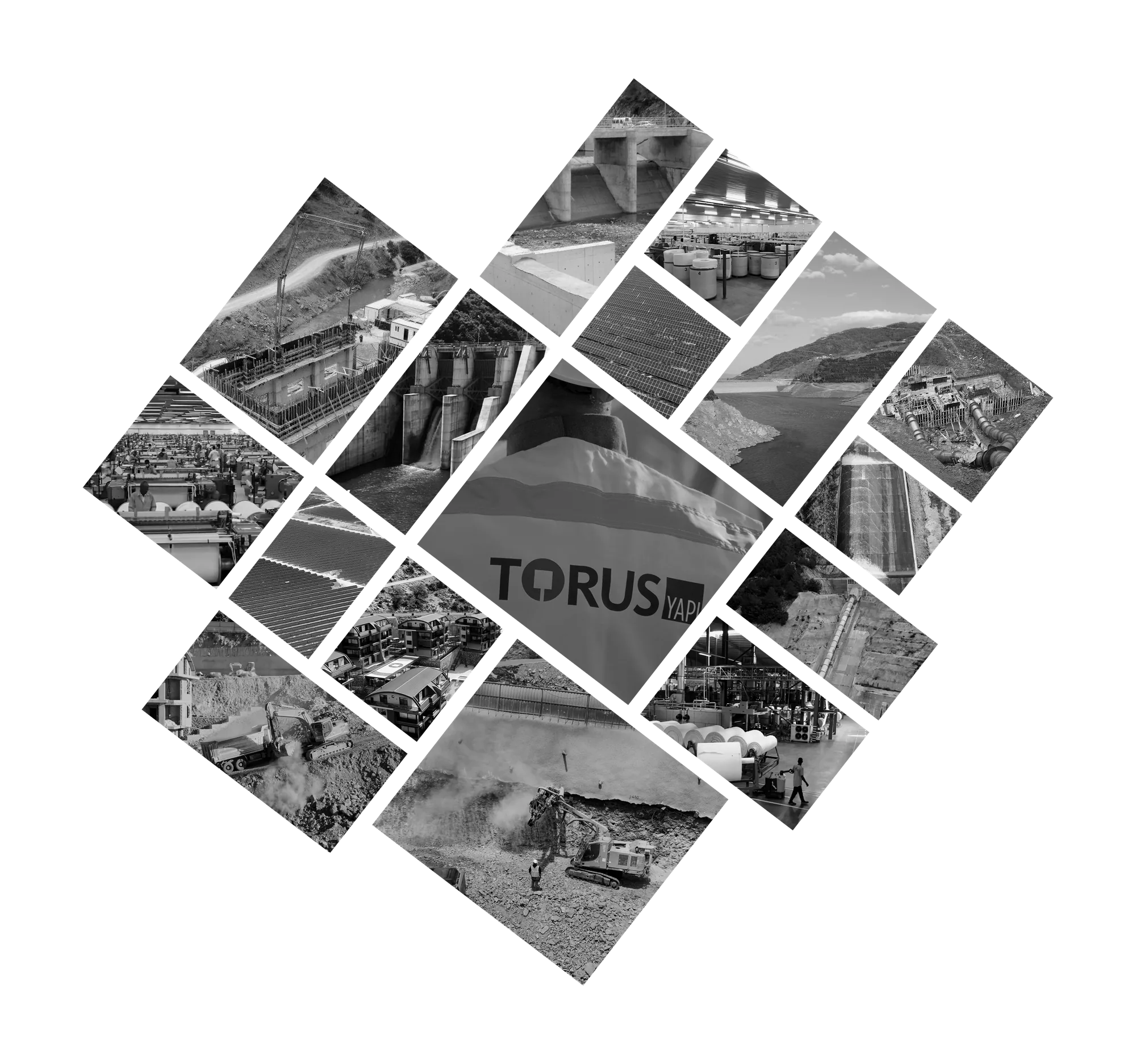 Torus grubunun inşaat ve enerji faaliyetlerinden kareler — sanatsal kolaj